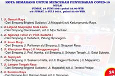 Kasus Covid-19 di Semarang Semakin Tinggi, Walkot Hendi Tutup 8 Ruas Jalan