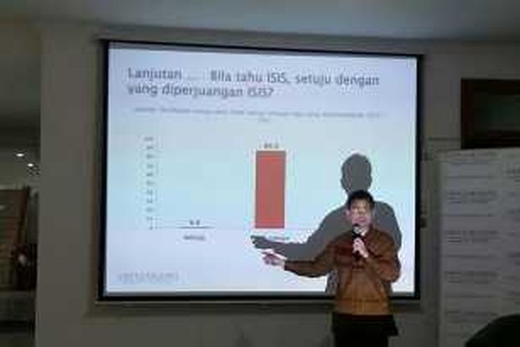 Direktur Utama Saiful Mujani Research and Consulting (SMRC), Djayadi Hanan di Kantor SMRC, Menteng, Jakarta Pusat, Jumat (22/1/2016)