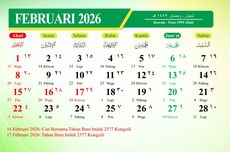Hitung Mundur Puasa Ramadhan 2026, 9-10 Hari Lagi, Cek Jadwal Resminya