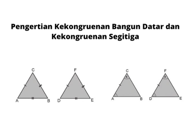 Kekongruenan atau kongruen adalah benda-benda yang memiliki bentuk dan ukuran yang sama.