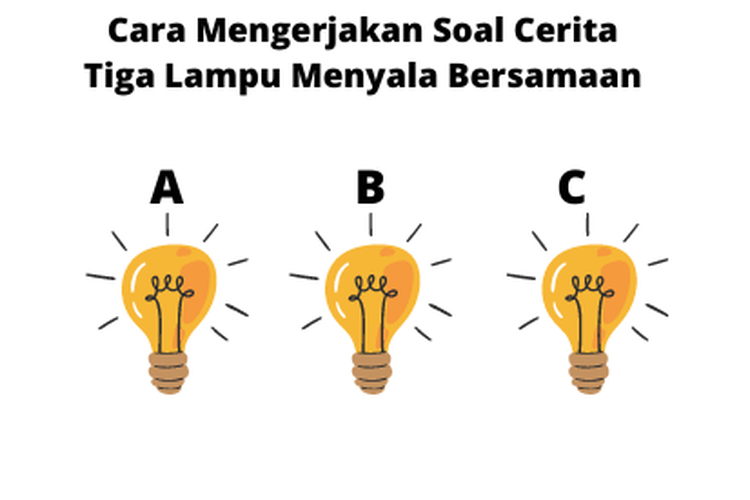 Cara Mengerjakan Soal Cerita Tiga Lampu Menyala Bersamaan