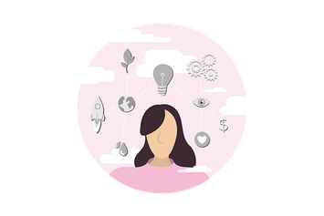 Apa Itu Mind Mapping? Berikut Penjelasannya Menurut Ahli