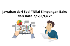 Jawaban dari Soal 