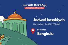 Jadwal Imsak dan Buka Puasa di Provinsi Bengkulu, 23 Maret 2024