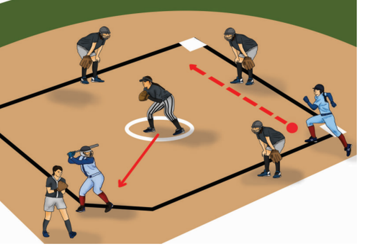 Ilustrasi taktik dan strategi dalam permainan softball