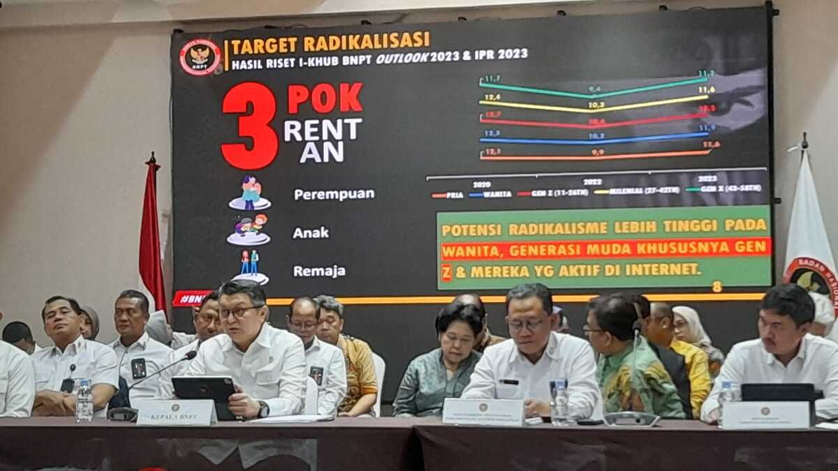 BNPT: 2023, Indonesia 