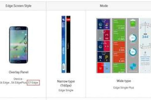 Baterai Besar Galaxy S7 Edge Terungkap Lewat 