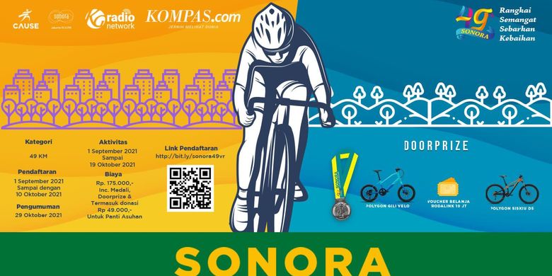 Sonora Virtual Bike Challenge 2021.
