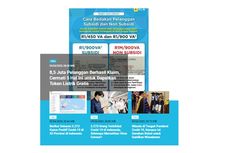 [POPULER TREN] Cara Klaim Token Listrik Gratis dari PLN | Kisah Pasien Positif Covid-19 Tanpa Gejala