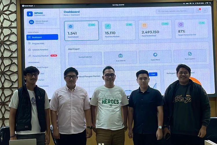 5 Anak Muda Luncurkan Inovasi AI untuk Lawan Stunting