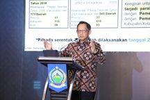 Mendagri Tito Soroti Pertumbuhan Ekonomi Negatif NTB