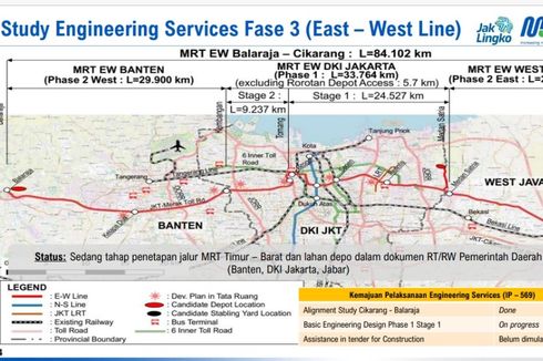 Jepang Bakal Biayai Proyek MRT Fase 2 dan MRT East-West Line