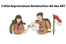 3 Sifat Kepramukaan Berdasarkan AD dan ART