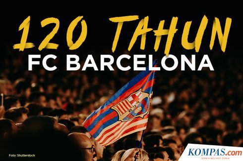 INFOGRAFIK: 120 Tahun FC Barcelona