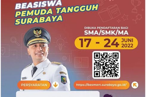 Pemkot Surabaya Buka Beasiswa SMA, SMK, MA, Gratis Biaya Pendidikan