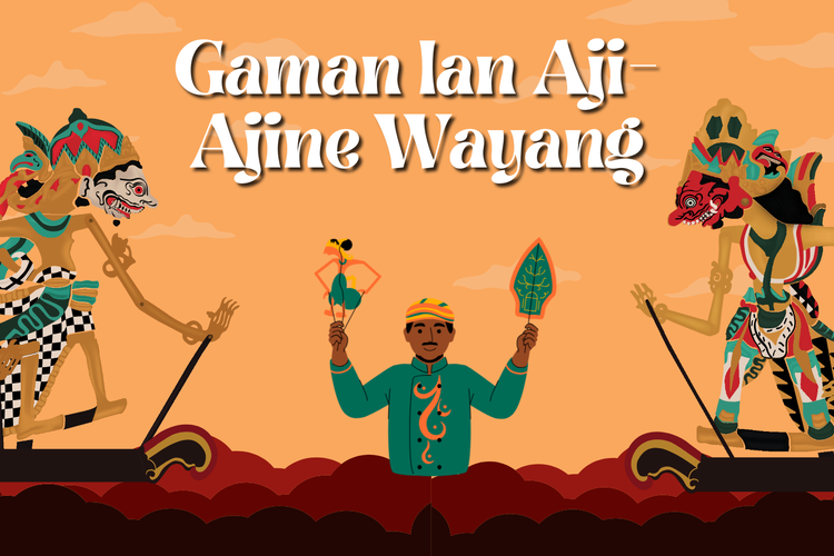 Ilustrasi Gaman lan Aji-Ajine Wayang