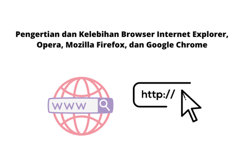 Pengertian dan Kelebihan Browser Internet Explorer, Opera, Mozilla Firefox, dan Google Chrome