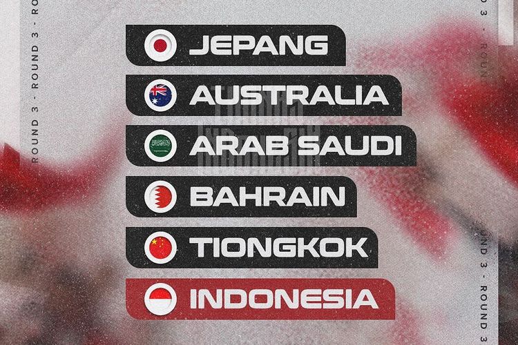 Masuk Grup Neraka di Kualifikasi Putaran Tiga, Bagaimana Peluang Indonesia ke Piala Dunia 2026?