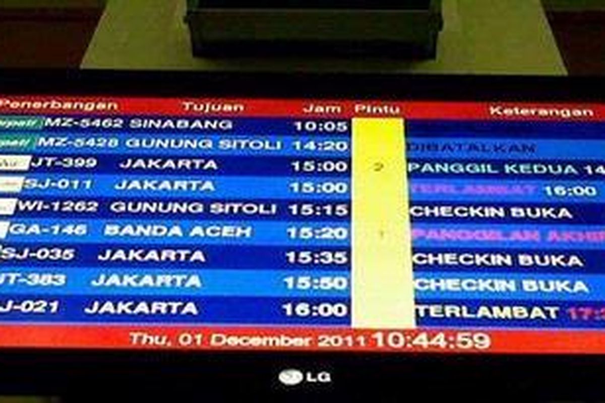 Penerbangan beberapa pesawat dari bandara polonia Medan ditunda dan ada yang dibatalkan karena cuaca buruk, Kamis (1/12/2011).