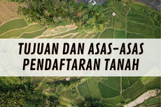 Tujuan dan Asas-asas Pendaftaran Tanah