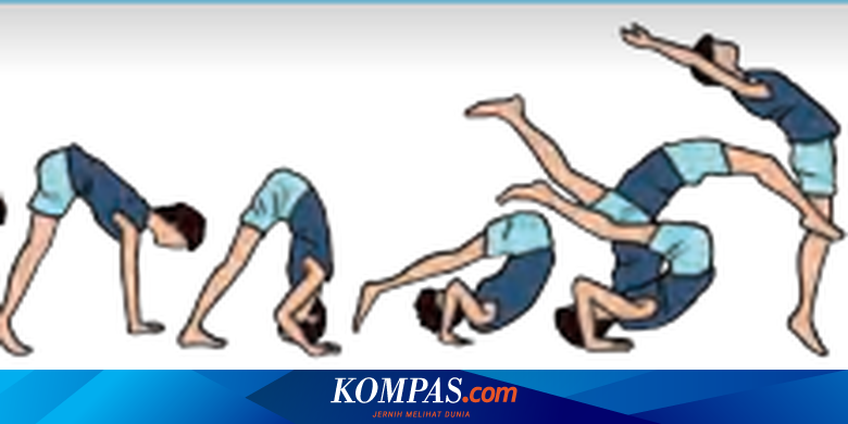 Gerak Lenting Tangan Pengertian Teknik Dasar Dan Manfaat Halaman All Kompas Com