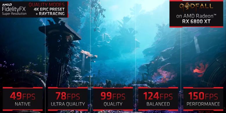 Game Godfall yang berjalan di GPU Radeon RX 6800 XT menggunakan fitur AMD FSR.