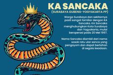 8 Nama Kereta Ini Diambil dari Hewan Mitologi, Ada Sancaka dan Taksaka