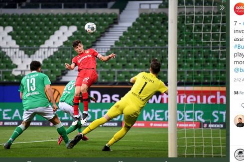 Hasil Liga Jerman, Bayer Leverkusen Menang Telak di Markas Werder Bremen