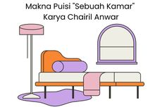 Makna Puisi "Sebuah Kamar" Karya Chairil Anwar