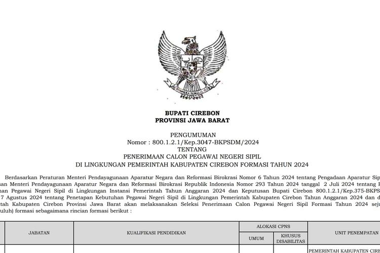 Pengumuman dan formasi CPNS 2024 di lingkungan Pemerintah Kabupaten Cirebon.
