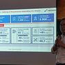 KPI Targetkan Olah 342 Juta Barrel Minyak Mentah Sepanjang 2023