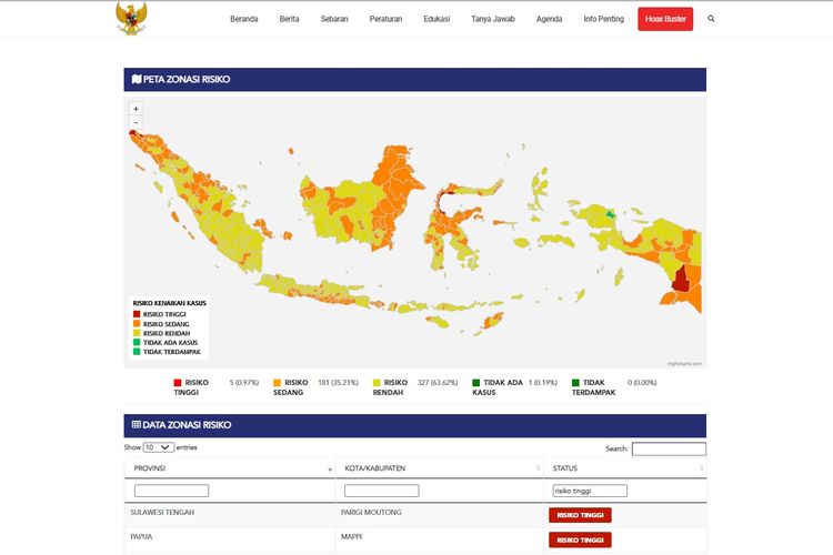 Tangkapan layar terkait peta zonasi risiko tinggi Covid-19 di Indonesia per 5 September 2021.