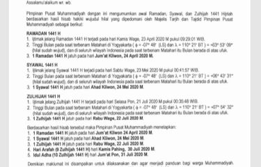Surat penetapan hasil hisab Ramadhan, Syawal dan Zulhijah 1441 Hijriah
