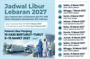 Libur Lebaran 2027 Berapa Hari? Cek Tanggal Merah dan Cuti Bersama