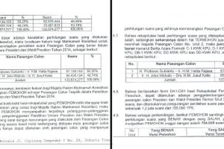 Salinan berkas awal gugatan pasangan Prabowo Subianto-Hatta Rajasa (kiri) dan yang sudah diperbaiki (kanan).