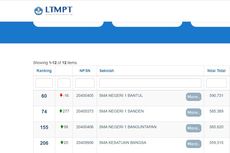 12 SMA Terbaik di Bantul Berdasarkan Nilai UTBK 2022