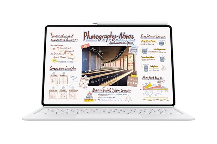 HUAWEI MatePad Pro 12.2 HUAWEI Notes dengan berbagai fitur.