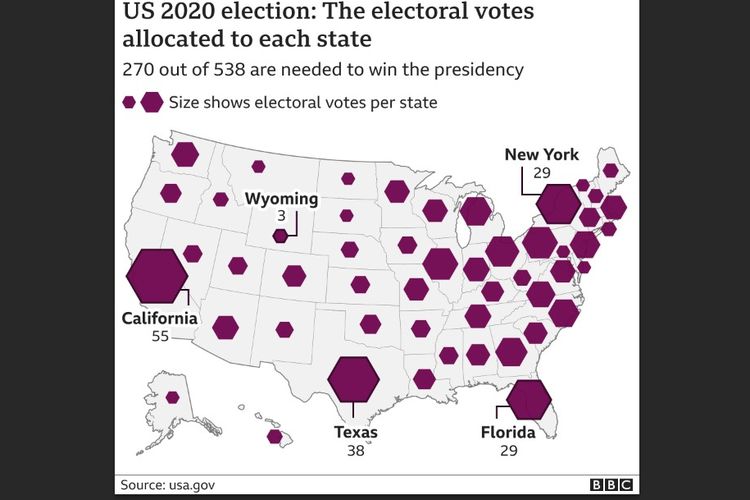 Peta persebaran Electoral College atau Dewan Elektoral di pilpres Amerika Serikat 2020.