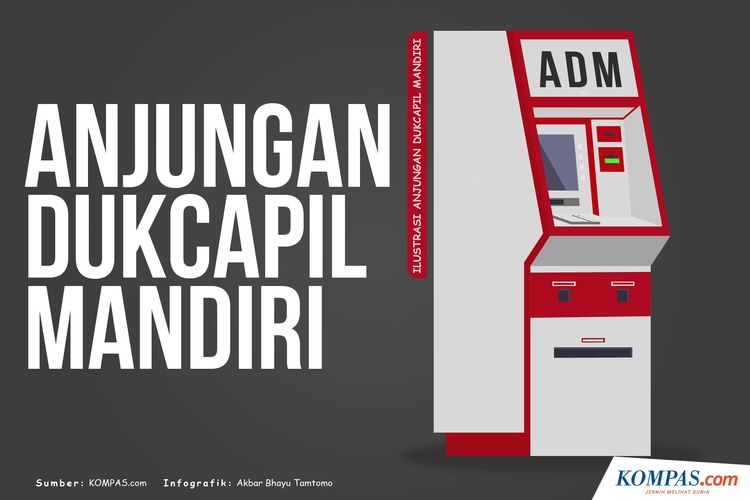 Anjungan Dukcapil Mandiri