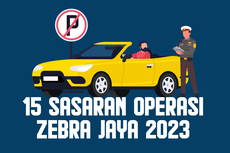 INFOGRAFIK: 15 Pelanggaran Lalu Lintas Jadi Sasaran Operasi Zebra Jaya 2023