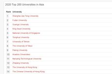 10 Universitas di Indonesia yang Masuk 200 Besar Terbaik Asia