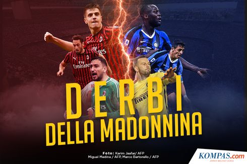 INFOGRAFIK: Derby Della Madonnina, Milan Vs Inter