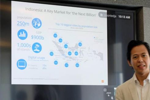  Rupiah Melemah, Orang Indonesia Tetap Doyan Belanja Online