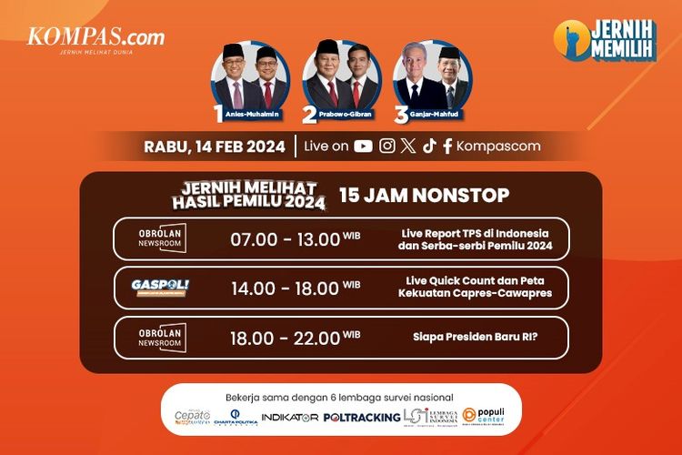 Kompas.com Gelar Live Streaming Hitung Cepat Pemilu 2024 15 Jam Nonstop ...