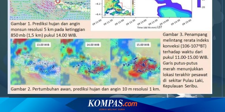 Bagaimana Kondisi Dinamika Atmosfer Saat Sriwijaya Air SJ 182 Hilang Kontak? Ini Kata Lapan...