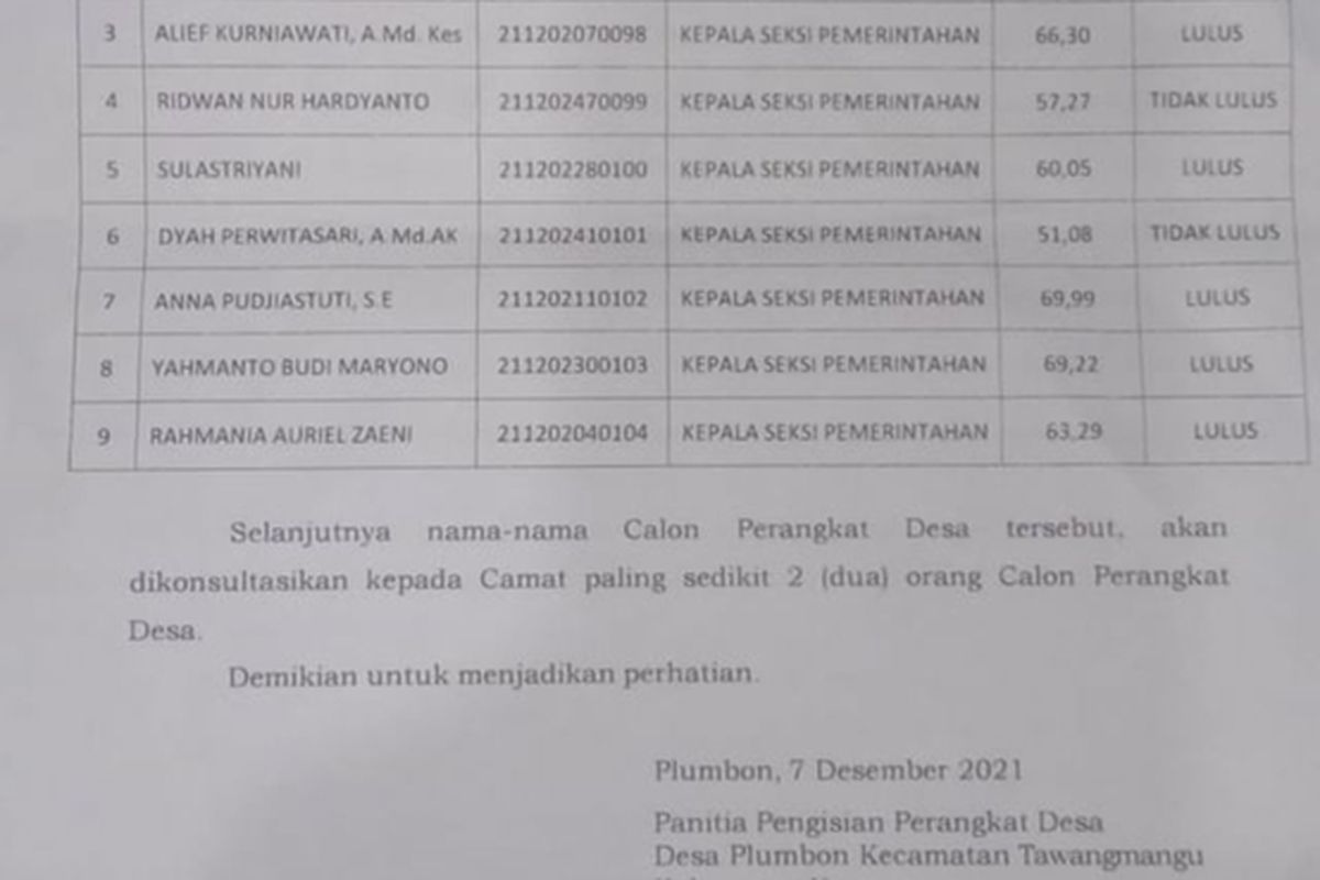 Tangkapan layar postingan foto hasil seleksi pengisian jabatan perangkat desa Plumbon, Tawangmangu, Karanganyar yang diunggah di akun instagram @widyayu_sky.