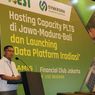Mengenal Platform Data Radiasi Matahari Karya AESI dan Synkrona