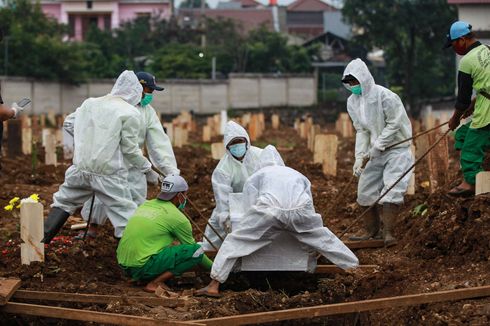 UPDATE 3 Maret: Bertambah 203, Pasien Covid-19 Meninggal Dunia Jadi 36.721 Orang