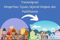 Transmigrasi di Indonesia, Riwayat Pemerataan dan Kesejahteraan