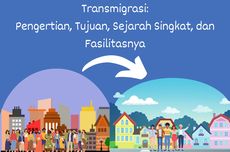 Transmigrasi: Pengertian, Tujuan, Sejarah Singkat, dan Fasilitasnya